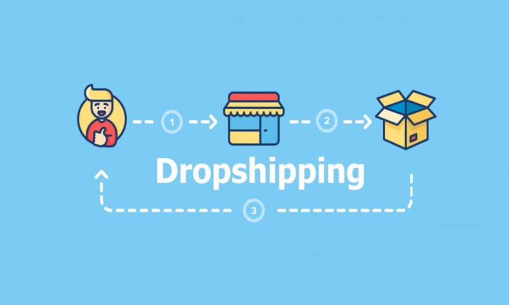 memulai bisnis dropshipping